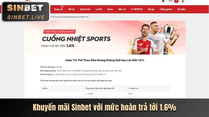 Khuyến mãi chào mừng thành viên mới 92Lottery